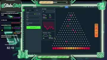 PlinkoFi only on stakestats