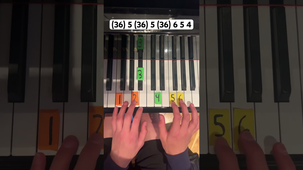 Chicago By Micheal Jackson Piano Tutorial #shorts #piano #michaeljackson