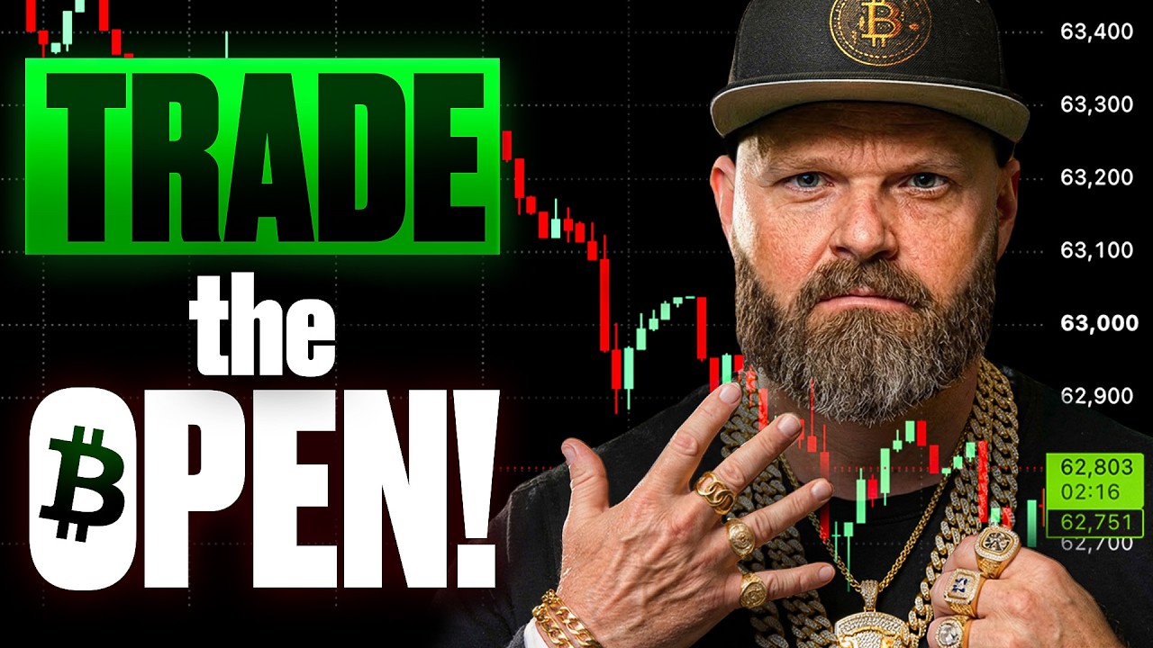 BITCOIN & CRYPTO TRADING: Weekend Pump Or Trap?