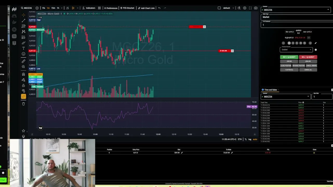 PorpFirm Trading